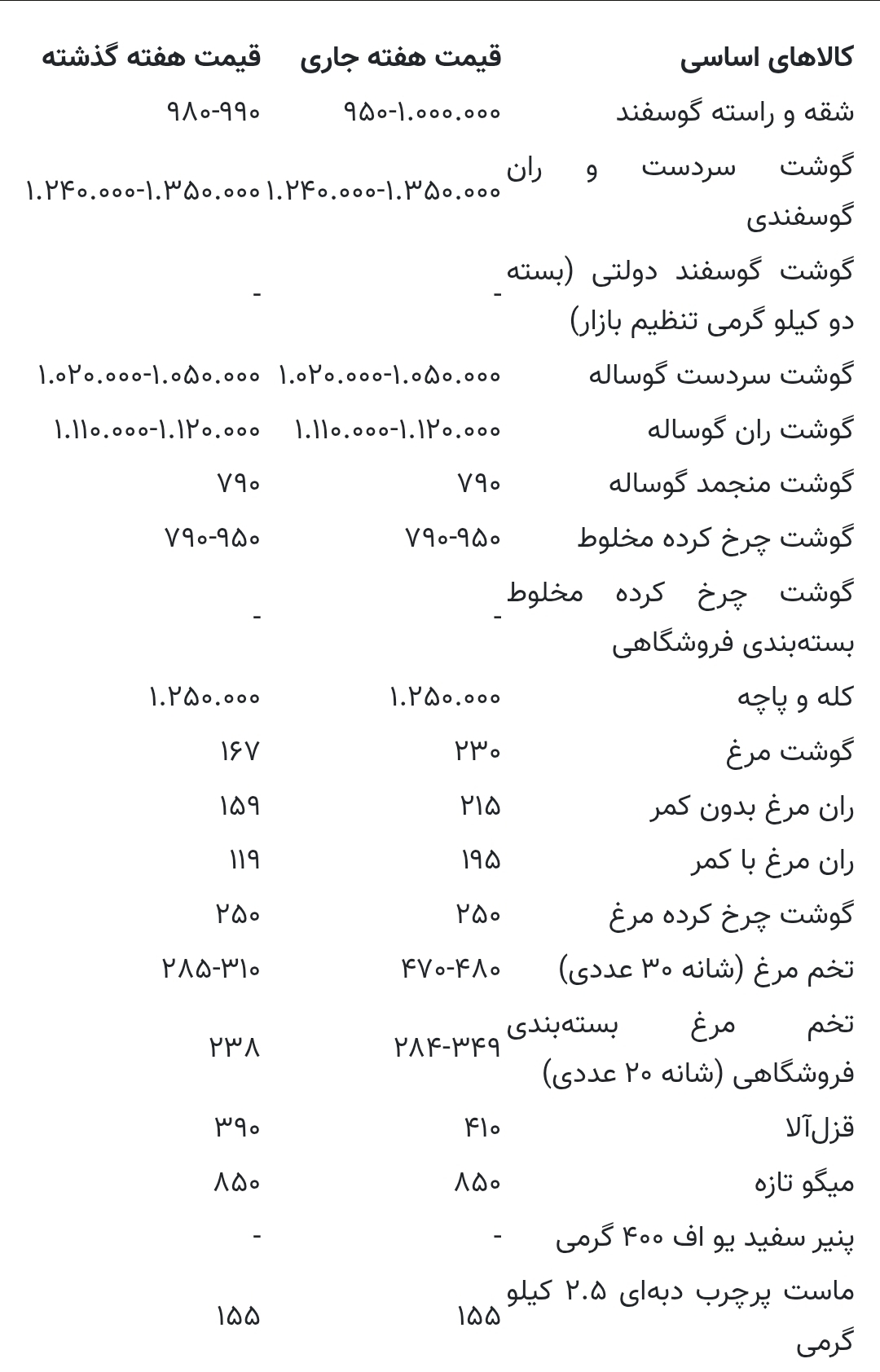 Screenshot_۲۰۲۶۰۱۰۸_۱۰۵۹۰۵_Chrome