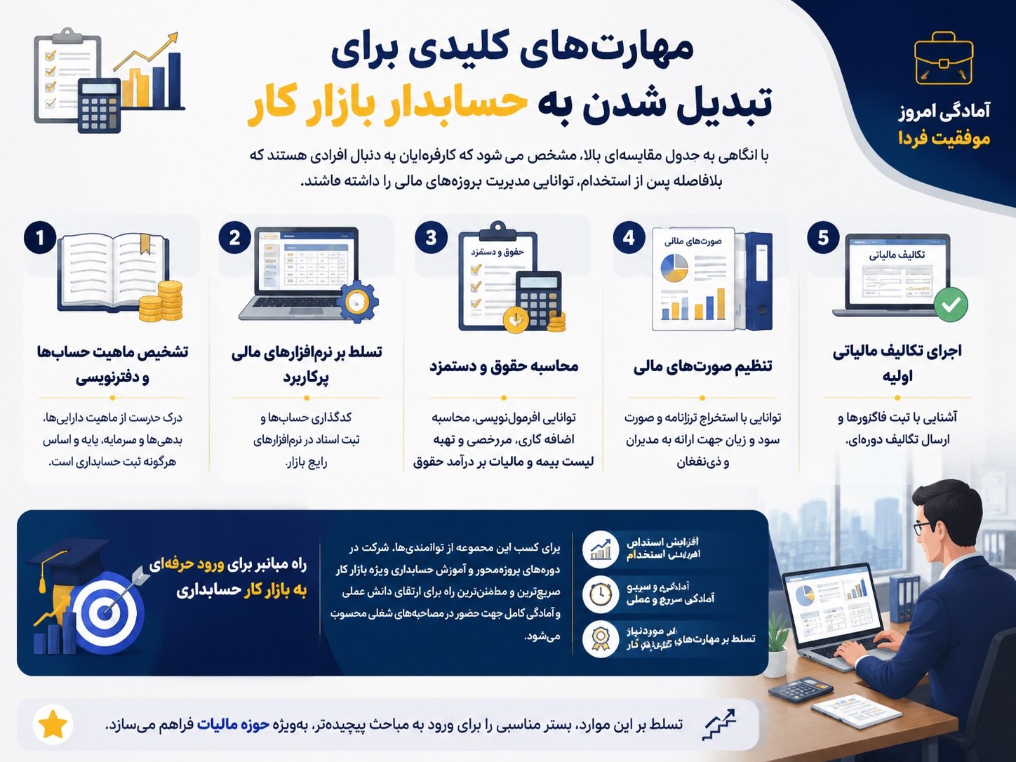مهارت‌های کلیدی برای تبدیل شدن به حسابدار بازار کار