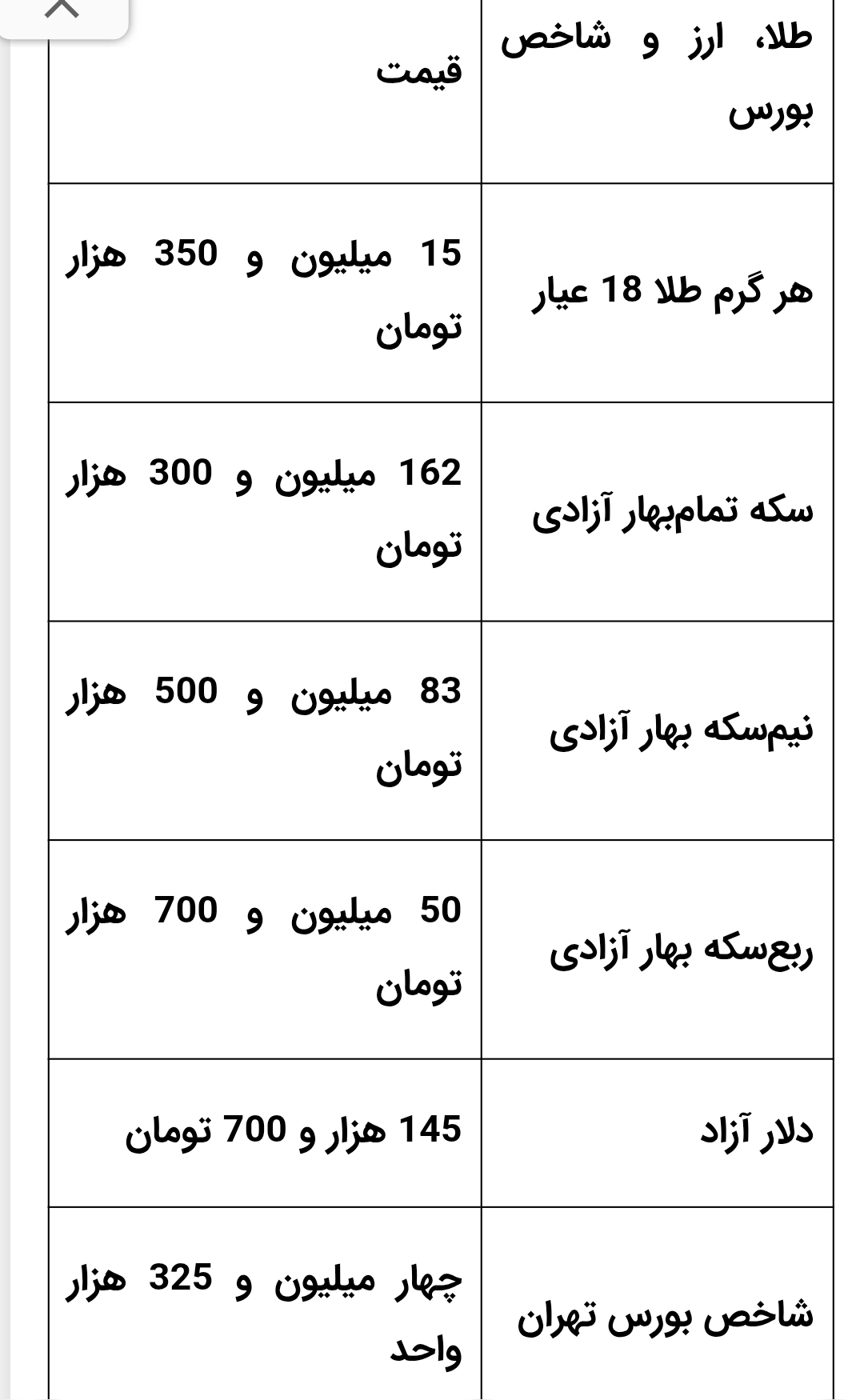 Screenshot_۲۰۲۶۰۱۱۰_۱۷۰۶۵۳_Chrome