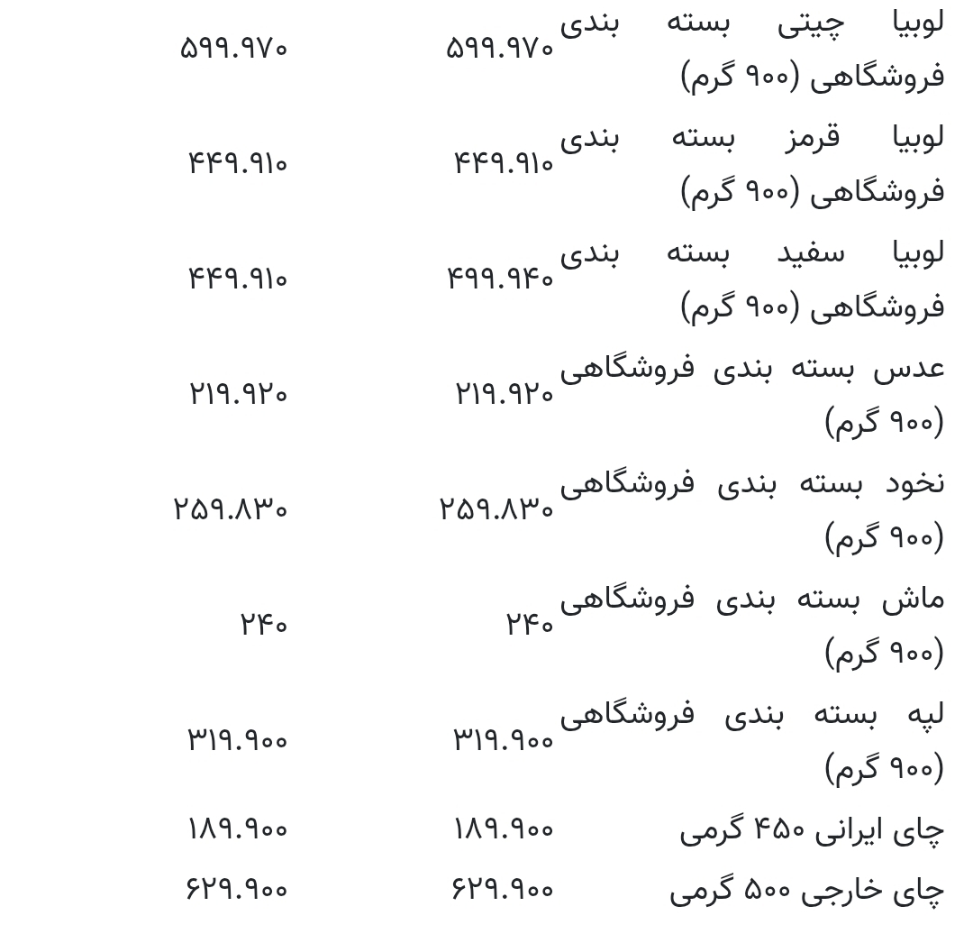 Screenshot_۲۰۲۶۰۱۰۸_۱۰۵۹۵۶_Chrome