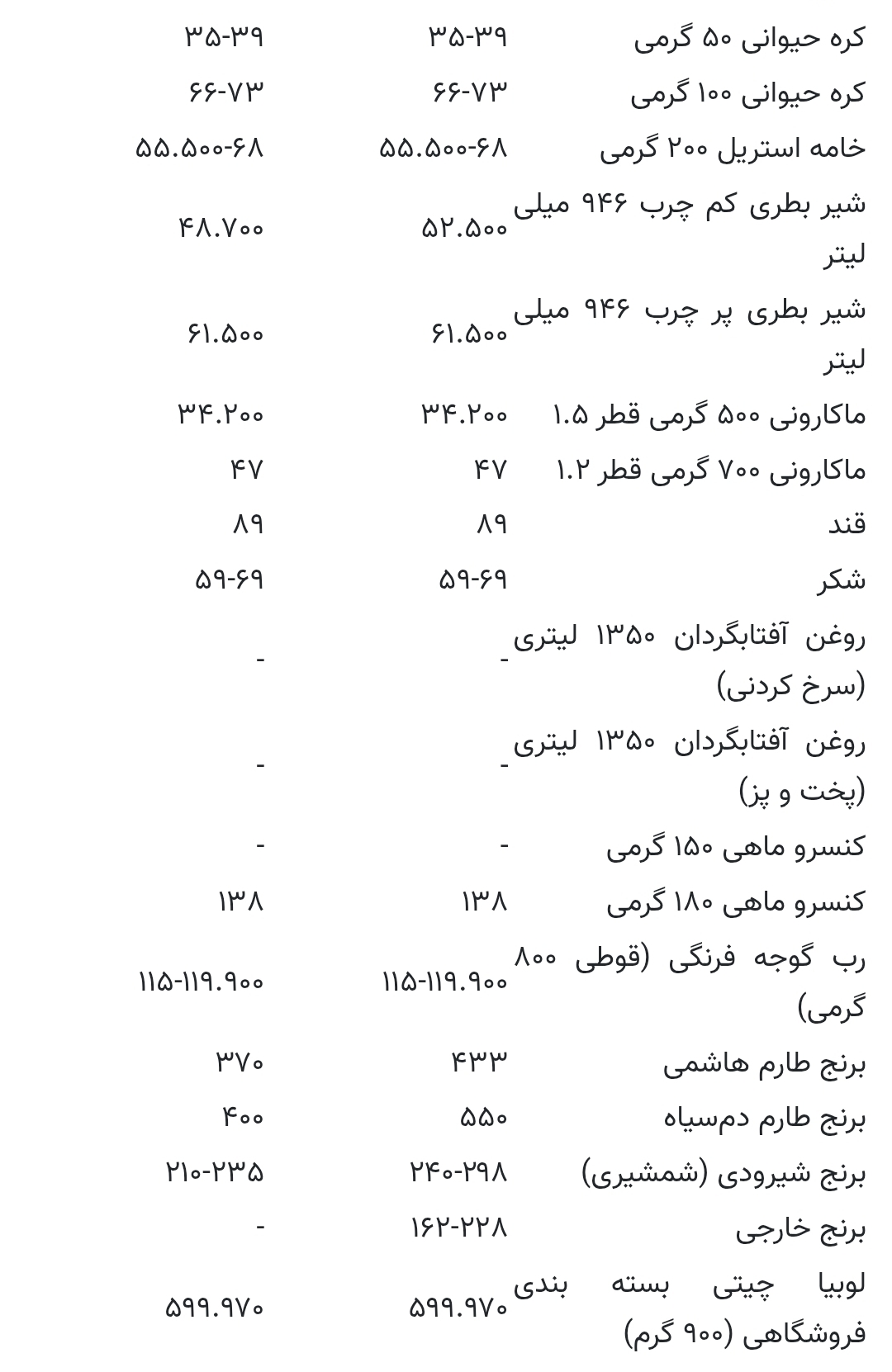 Screenshot_۲۰۲۶۰۱۰۸_۱۰۵۹۳۵_Chrome