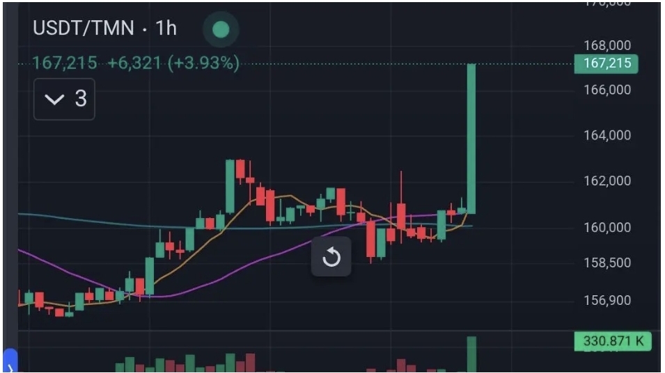 Screenshot_۲۰۲۶۰۲۰۴_۲۳۵۲۲۶_Chrome