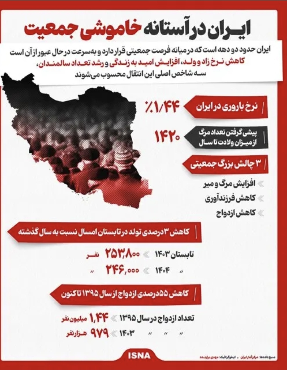 Screenshot_۲۰۲۶۰۱۱۶_۱۰۵۶۱۰_Chrome