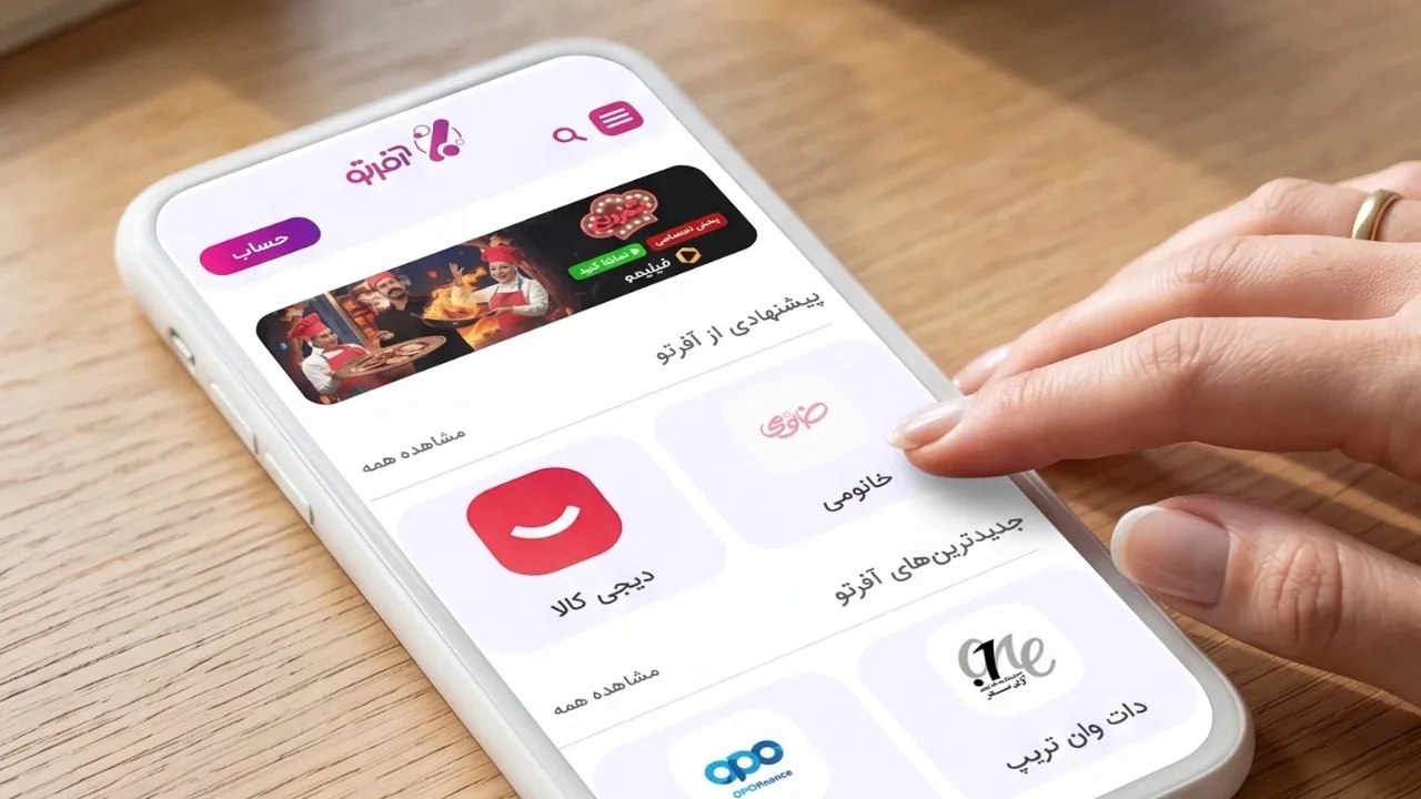 آفرتو