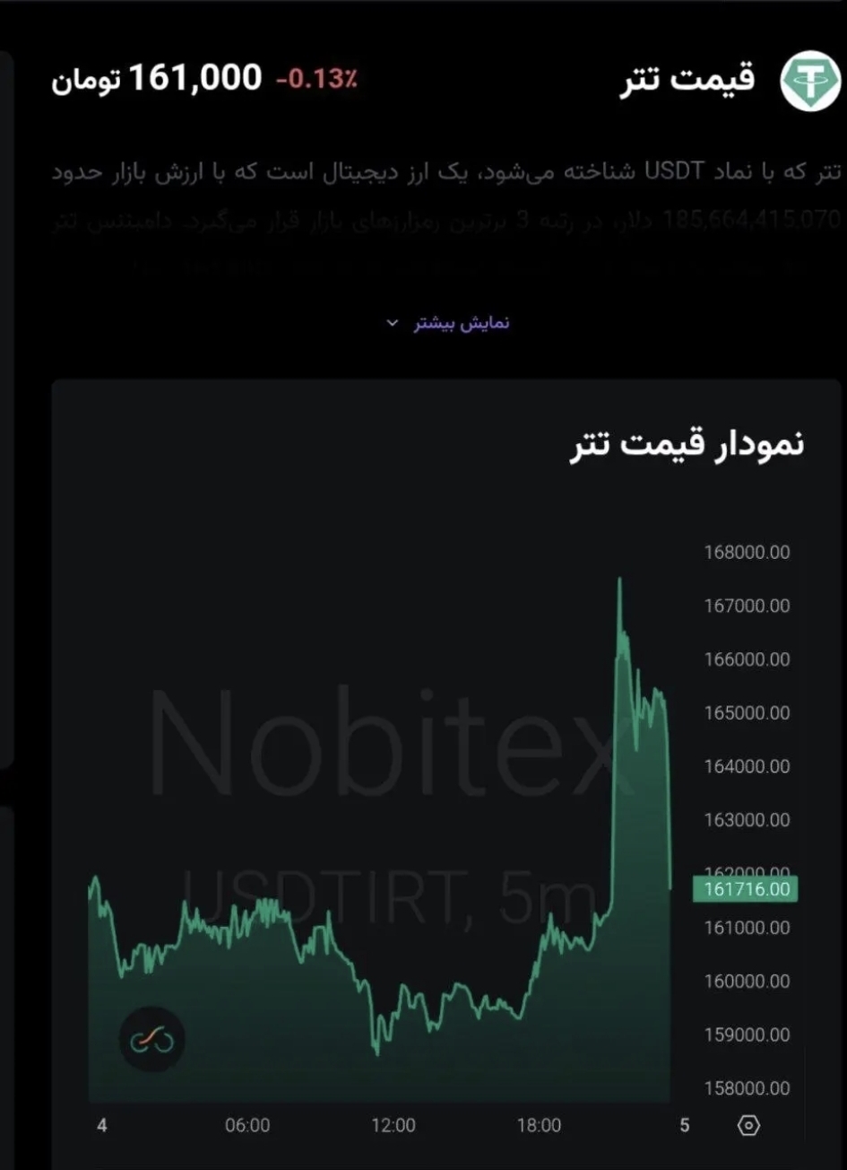 Screenshot_۲۰۲۶۰۲۰۴_۲۳۵۲۵۱_Chrome