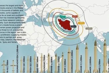 دو ناو هواپیمابر، یک سوال بزرگ؛ تصمیم ترامپ در مورد ایران چیست؟