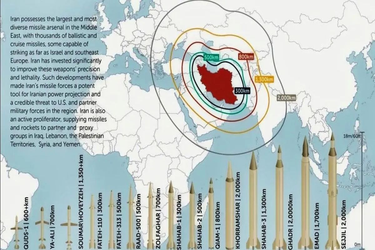 دو ناو هواپیمابر، یک سوال بزرگ؛ تصمیم ترامپ در مورد ایران چیست؟