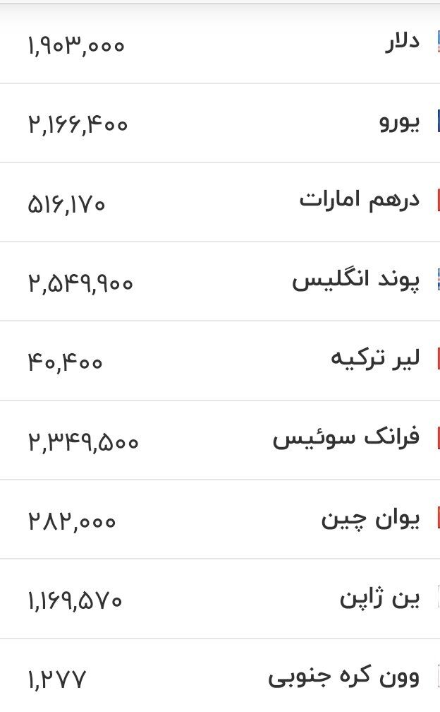 قیمت زمان بازگشایی دلار، یورو و سایر ارزها امروز ۳۱ تیرماه ۱۴۰۵/ دلار به مرز حساس قیمتی رسید + جدول