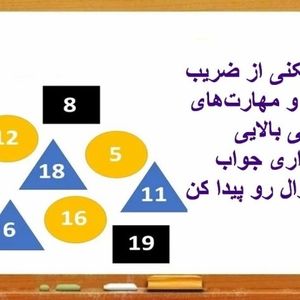 اگه فکر می‌کنی از ضریب هوشی بالایی برخورداری جواب علامت سوال رو پیدا کن!