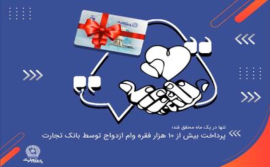 پرداخت بیش از 10 هزار فقره وام ازدواج توسط بانک تجارت
