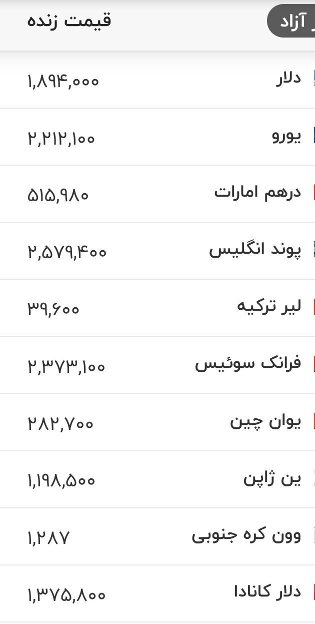نرخ جدید دلار و انواع ارزها امروز ۳۱ مرداد ۱۴۰۵ / جدول