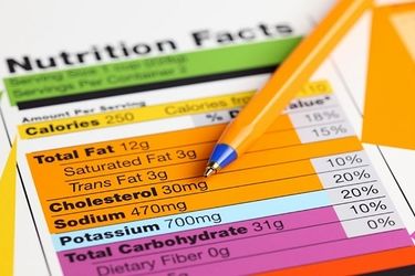 برچسب ارزش غذایی چیست؟ با ضوابط برچسب گذاری موادغذایی نامی نو آشنا شوید!