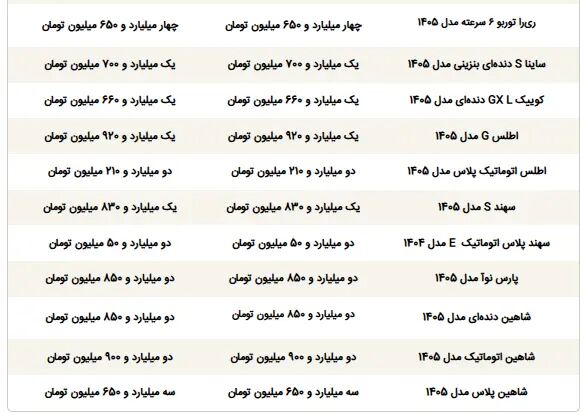 قیمت ماشین - 2