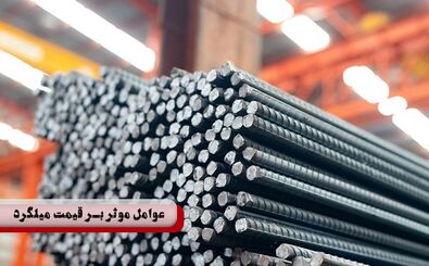 بهترین زمان خرید میلگرد چه وقت است؟