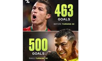 واکنش قاطع رونالدو به پیام غافلگیر کننده ترامپ