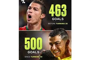 واکنش قاطع رونالدو به پیام غافلگیر کننده ترامپ