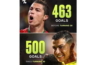 واکنش قاطع رونالدو به پیام غافلگیر کننده ترامپ