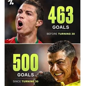 واکنش قاطع رونالدو به پیام غافلگیر کننده ترامپ