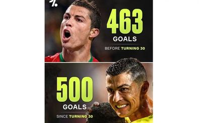 واکنش قاطع رونالدو به پیام غافلگیر کننده ترامپ