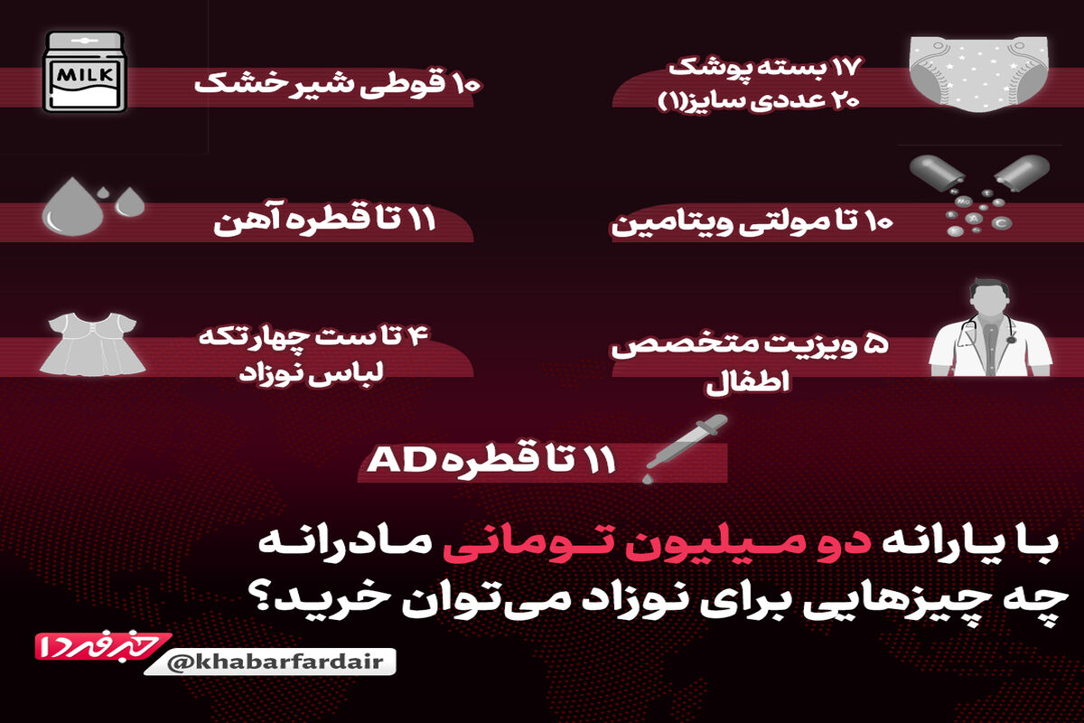 با یارانه دو میلیون تومانی مادرانه چه چیزهایی برای نوزاد می توان خرید؟