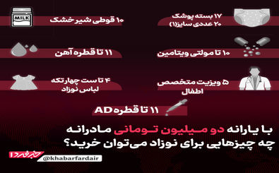 با یارانه دو میلیون تومانی مادرانه چه چیزهایی برای نوزاد می توان خرید؟