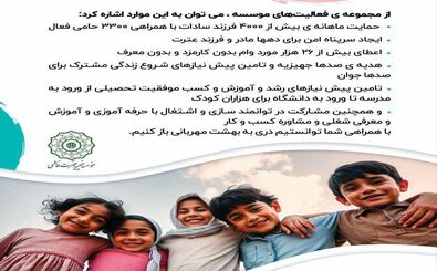 موسسه خیریه عترت فاطمی، بزرگترین حامی ایتام سادات کشور
