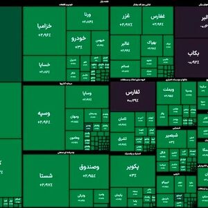 هیچ نمادی قرمز نیست؛ بورس تهران یکدست سبزپوش شد