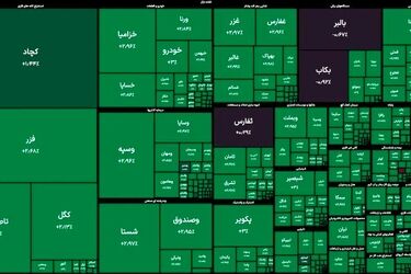 هیچ نمادی قرمز نیست؛ بورس تهران یکدست سبزپوش شد
