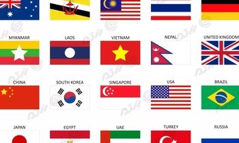 کشورها اگر انسان بودند، چه شکلی بودند؟