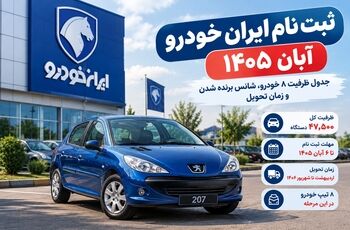ثبت نام ایران خودرو آبان ۱۴۰۵؛ جدول ظرفیت ۸ خودرو، شانس برنده شدن و زمان تحویل