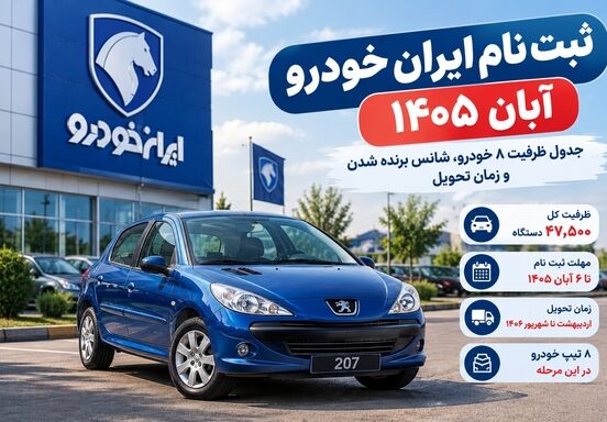 ثبت نام ایران خودرو آبان ۱۴۰۵؛ جدول ظرفیت ۸ خودرو، شانس برنده شدن و زمان تحویل