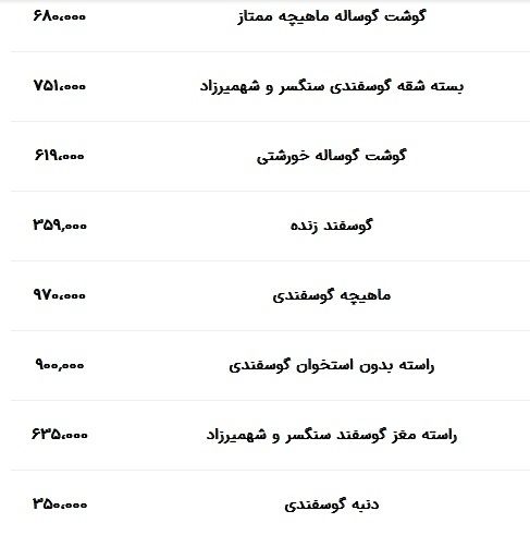 قیمت گوشت قرمز امروز ۱ آبان ۱۴۰۳