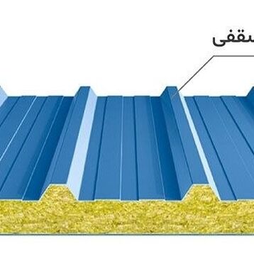 ساندویچ پانل چیست؟ کاربرد، انواع و راهنمای انتخاب