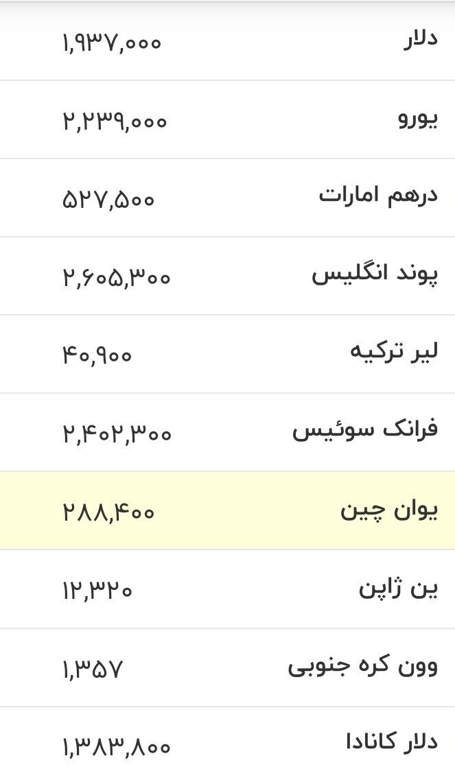 قیمت دلار، یورو و سایر ارزها امروز ۱۱ مردادماه ۱۴۰۵/ دلار از مرز مهم قیمتی عبور کرد + جدول