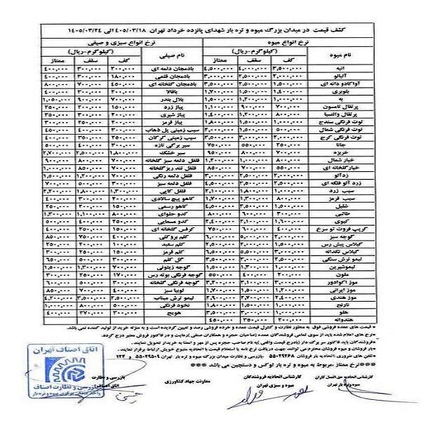   نوبرانه‌هایی برای «از ما بهتران»/ یک کیلو گیلاس معادل دستمزد چند روز کارگر شد! 