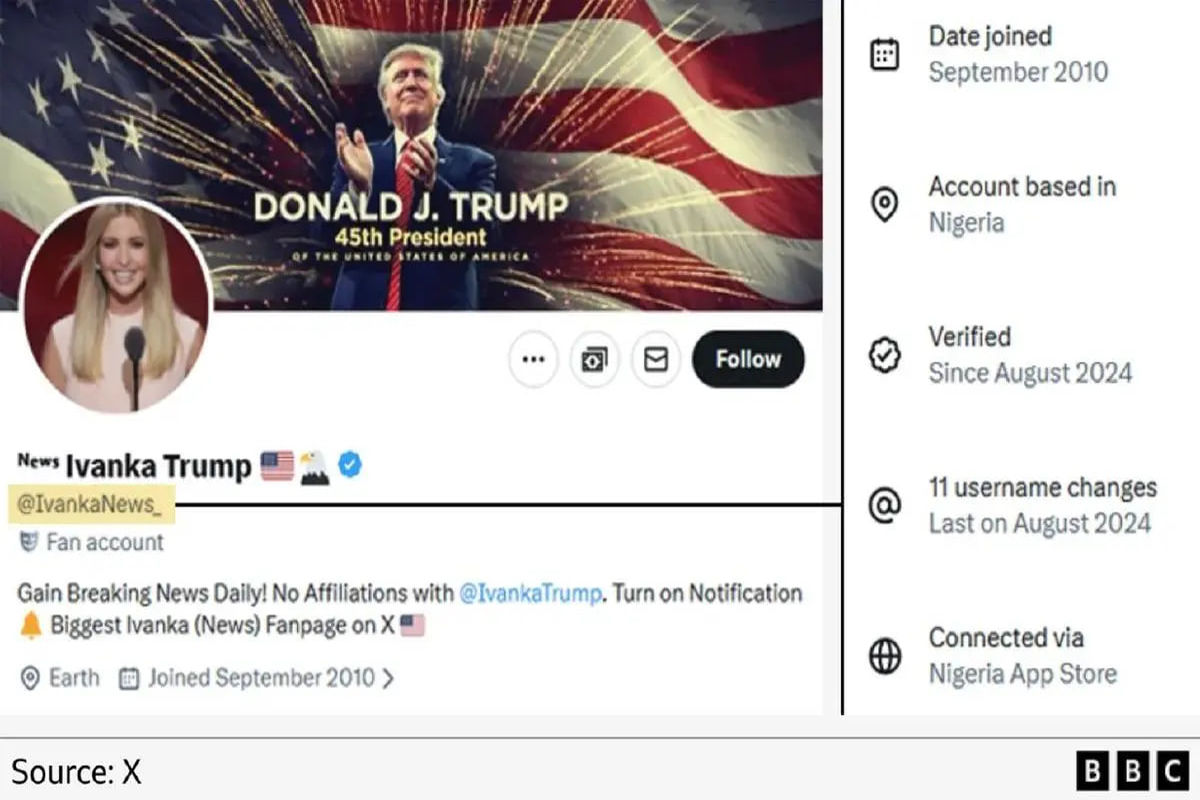 ماجرای جنجالی عاشقان دختر ترامپ و خودش در هند و نیجریه