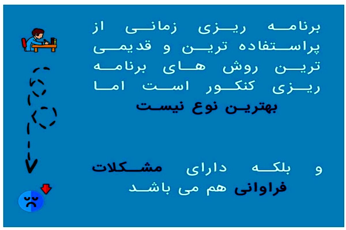 باید ویرانه پوسیده برنامه ریزی کنکور زمانی را فراموش کرد