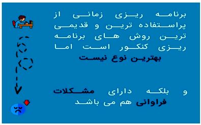 باید ویرانه پوسیده برنامه ریزی کنکور زمانی را فراموش کرد