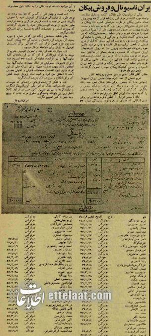 تحویل ندادن پیکان به یک خانم، ایران‌خودرو را به دردسر انداخت! +جزئیات