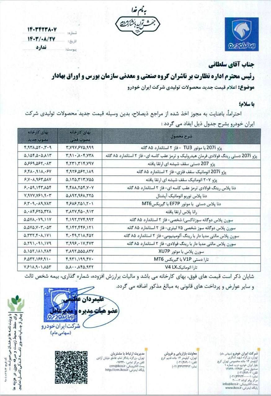 قیمت خودرو رسما گران شد/ انتشار فهرست قیمت‌های جدید