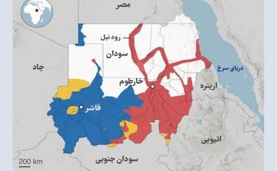 وضعیت استراتژیک گروه‌های معارض در سودان