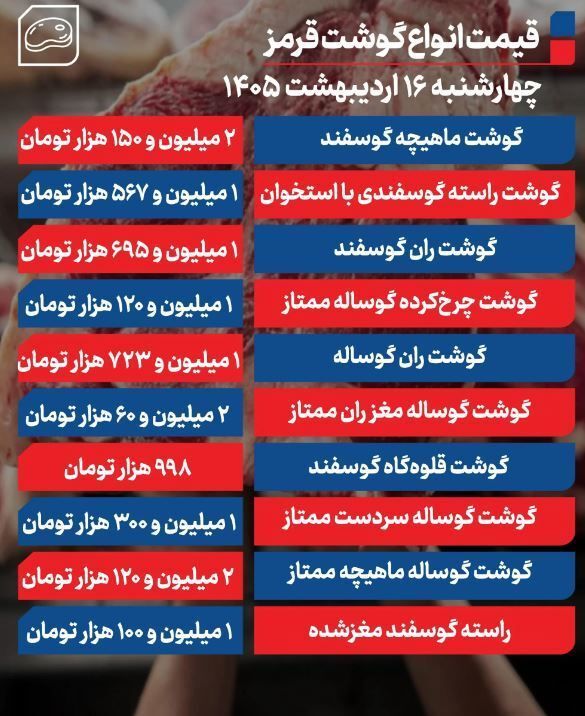 اعلام قیمت جدید گوشت گوساله و گوسفندی