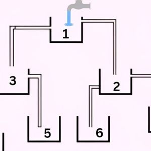 کدام مخزن زودتر از همه پر می شود؟