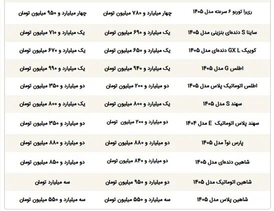 قیمت ماشین - 2